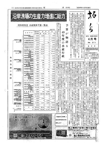 ■第211号表紙　1974年4月　昭和49年度県水産関係予算ー沿岸漁場の生産力増進に総力ー県水産課