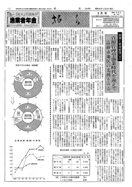 拓水354号